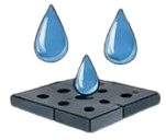 Water drop test and inspection checklist